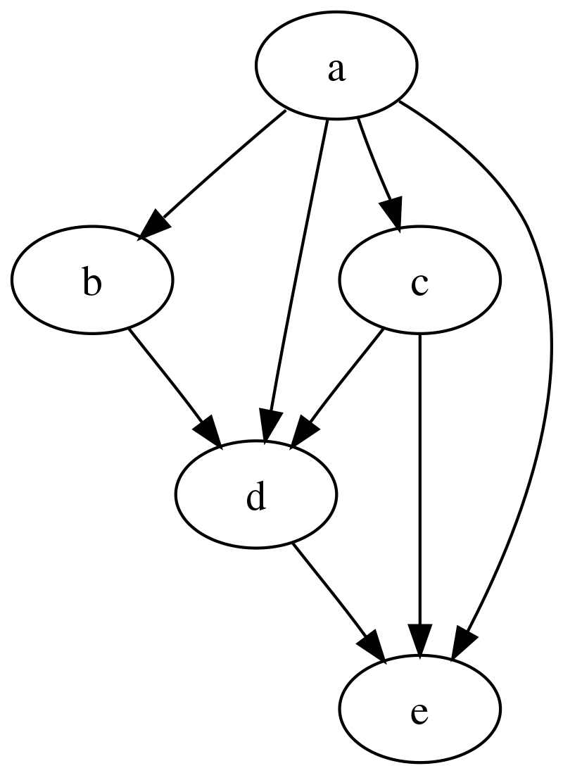 Tred-G.svg.png